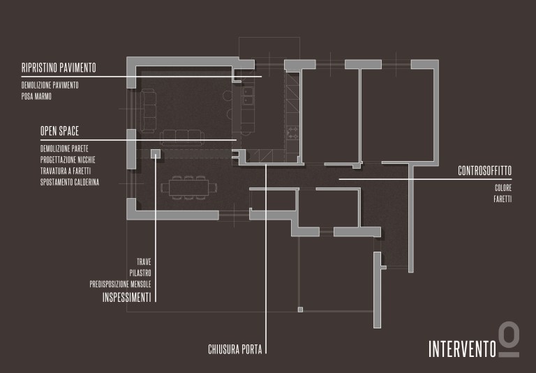 /Users/chiaragiolito/Desktop/LAVORI IN CORSO/Via G. Chiesa_VALLA